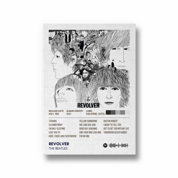 Revolver by The Beatles Music Album Poster