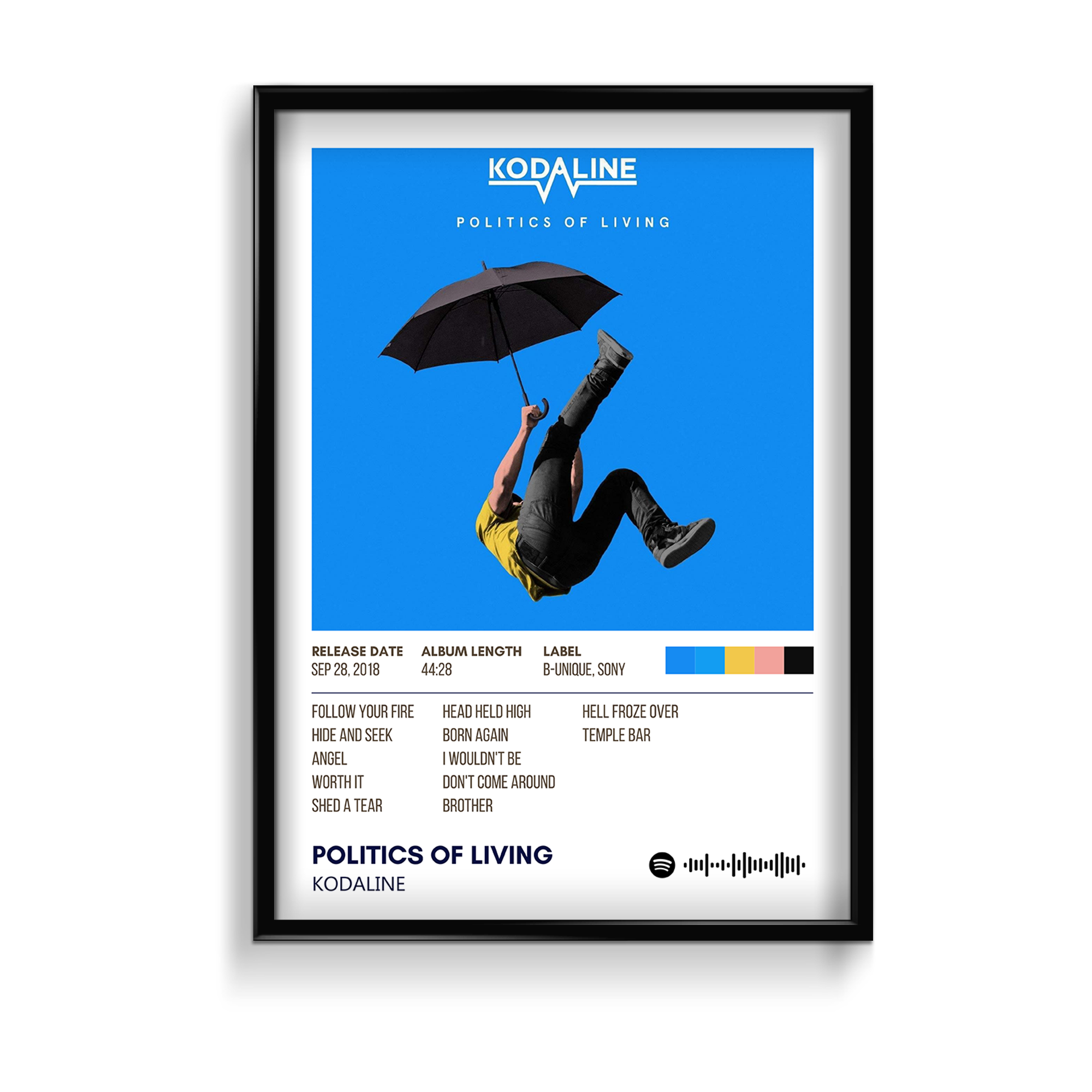 Politics of living by Kodaline Music Album Poster