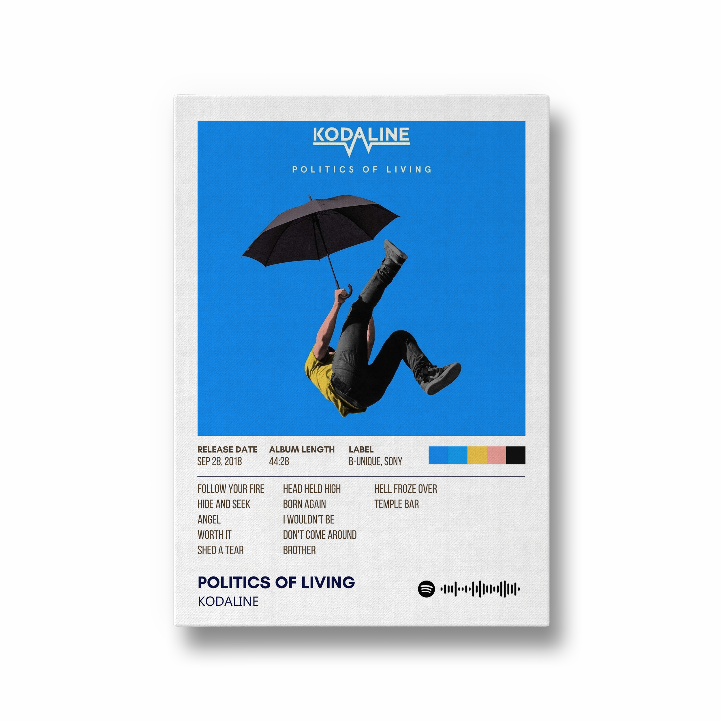 Politics of living by Kodaline Music Album Poster