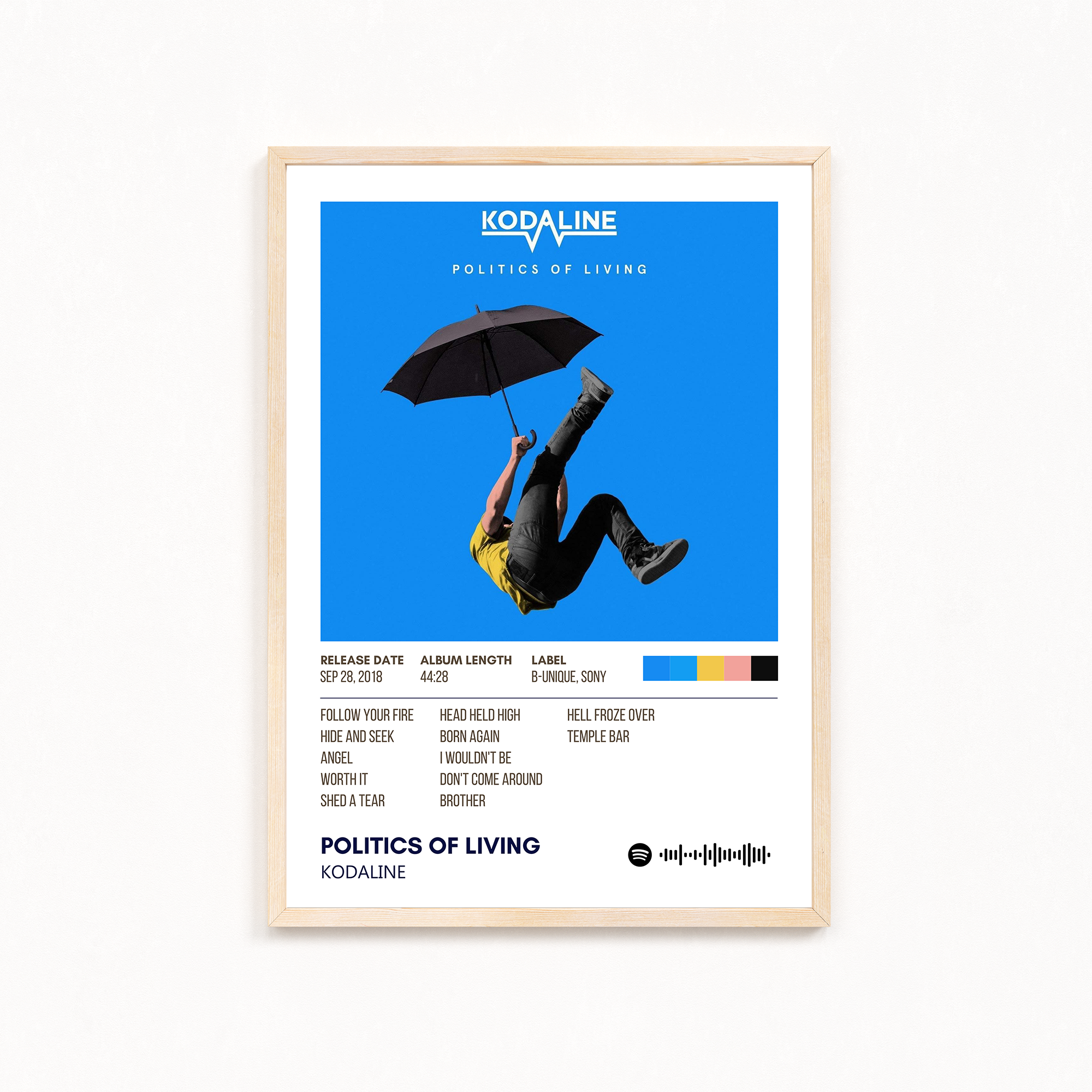 Politics of living by Kodaline Music Album Poster