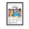The Beatles Greatest Hits by The Beatles Music Album Poster