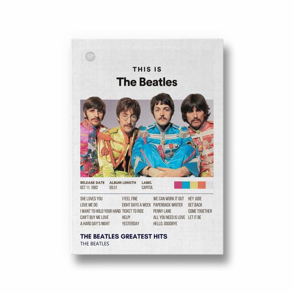 The Beatles Greatest Hits by The Beatles Music Album Poster