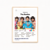 The Beatles Greatest Hits by The Beatles Music Album Poster