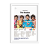 The Beatles Greatest Hits by The Beatles Music Album Poster