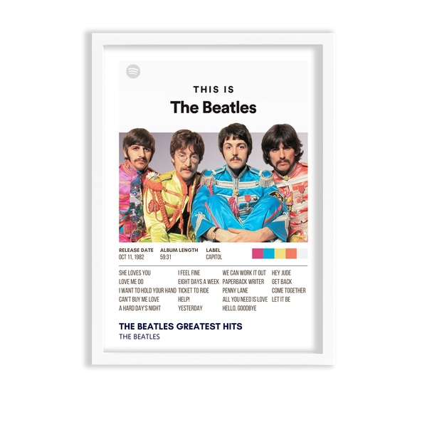 The Beatles Greatest Hits by The Beatles Music Album Poster