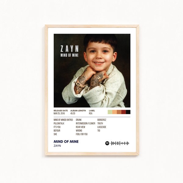 Mind of Mine by Zayn Music Album Poster