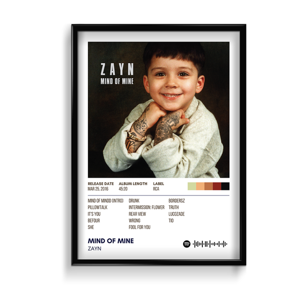 Mind of Mine by Zayn Music Album Poster