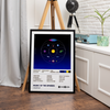 Music of the spheres Coldplay Album Poster