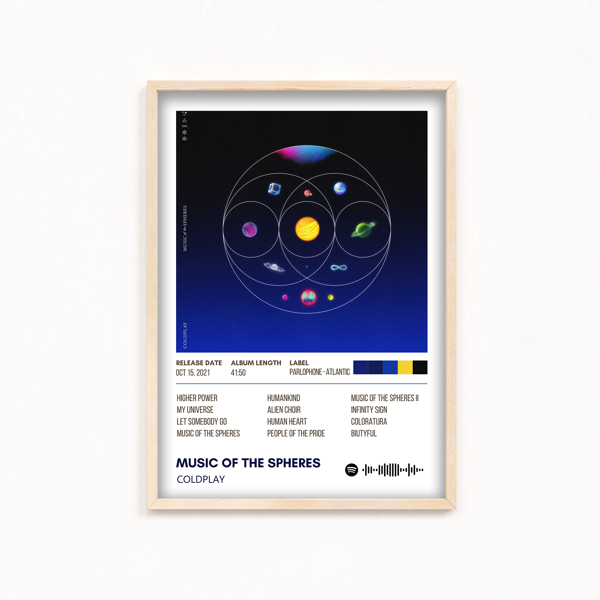 Music of the spheres Coldplay Album Poster