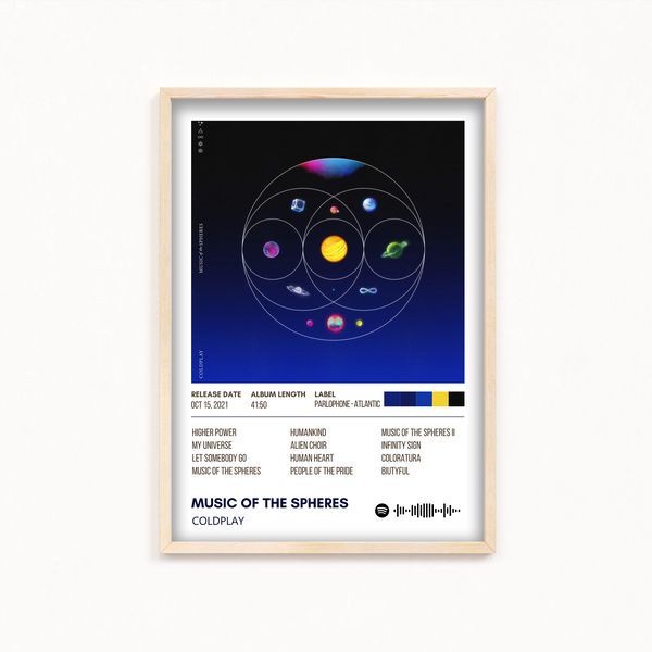 Music of the spheres Coldplay Album Poster