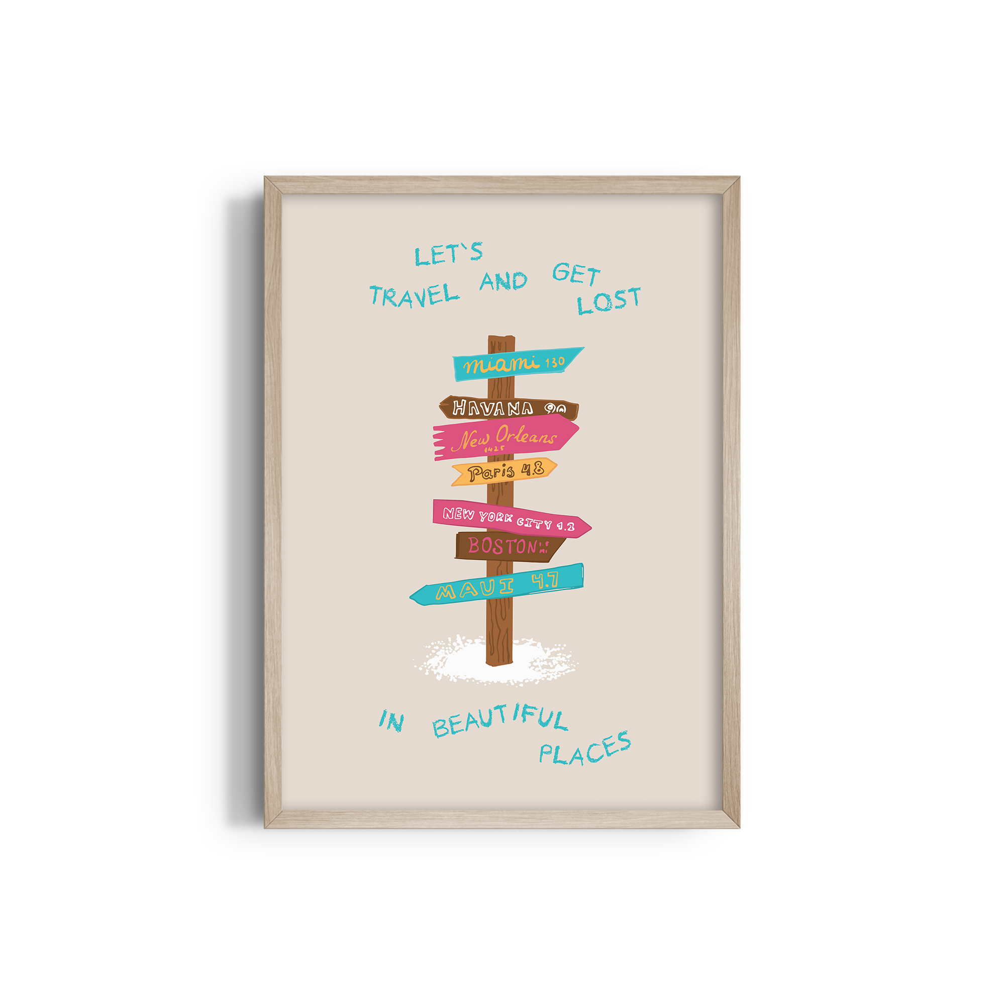 Let's Travel and Get Lost Journey Wall Art