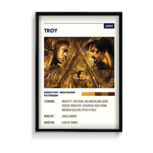 Troy Retro Wall Art