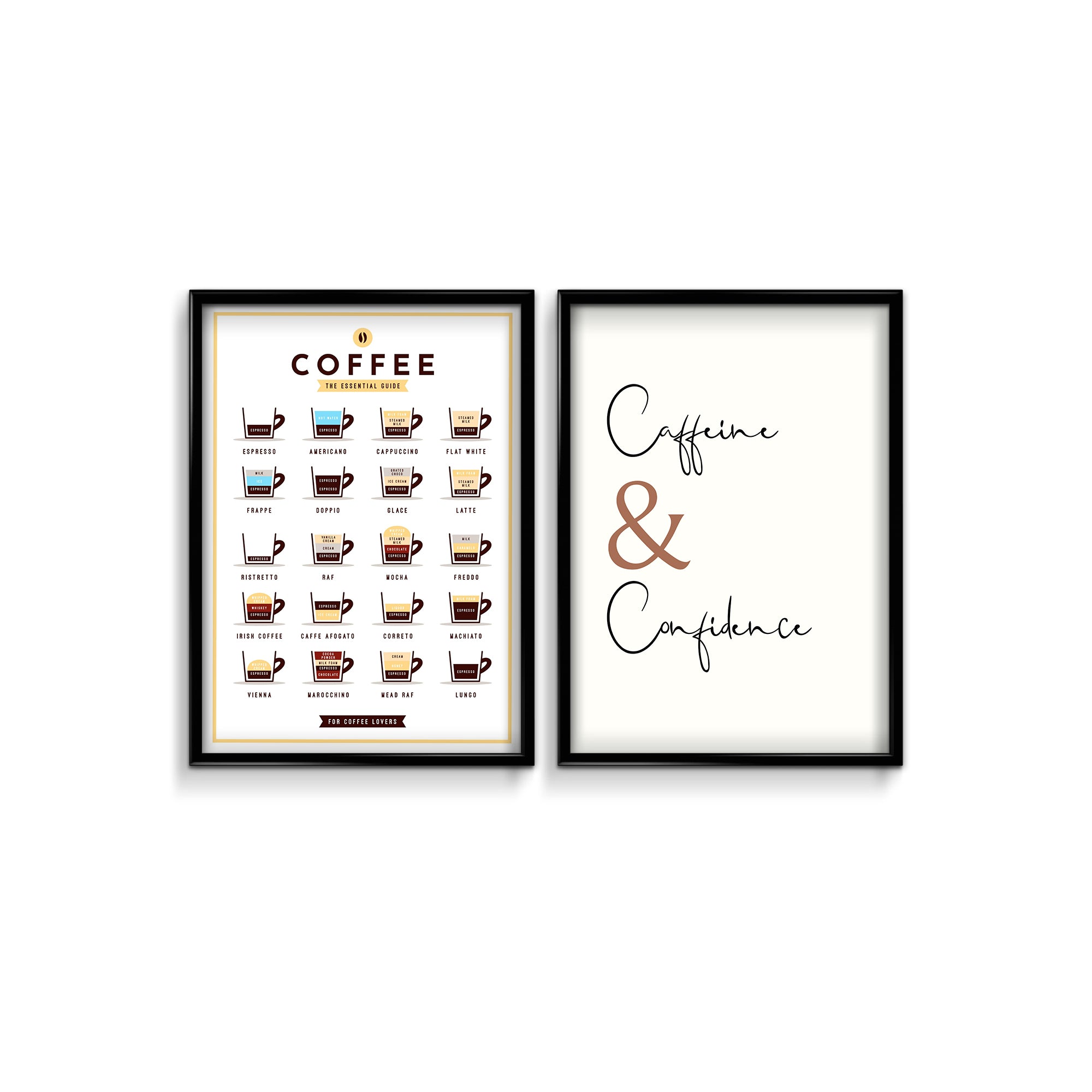 Coffee Guide & Caffeine and confidence Set of 2 coffee Posters