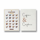 Coffee Guide & Caffeine and confidence Set of 2 coffee Posters