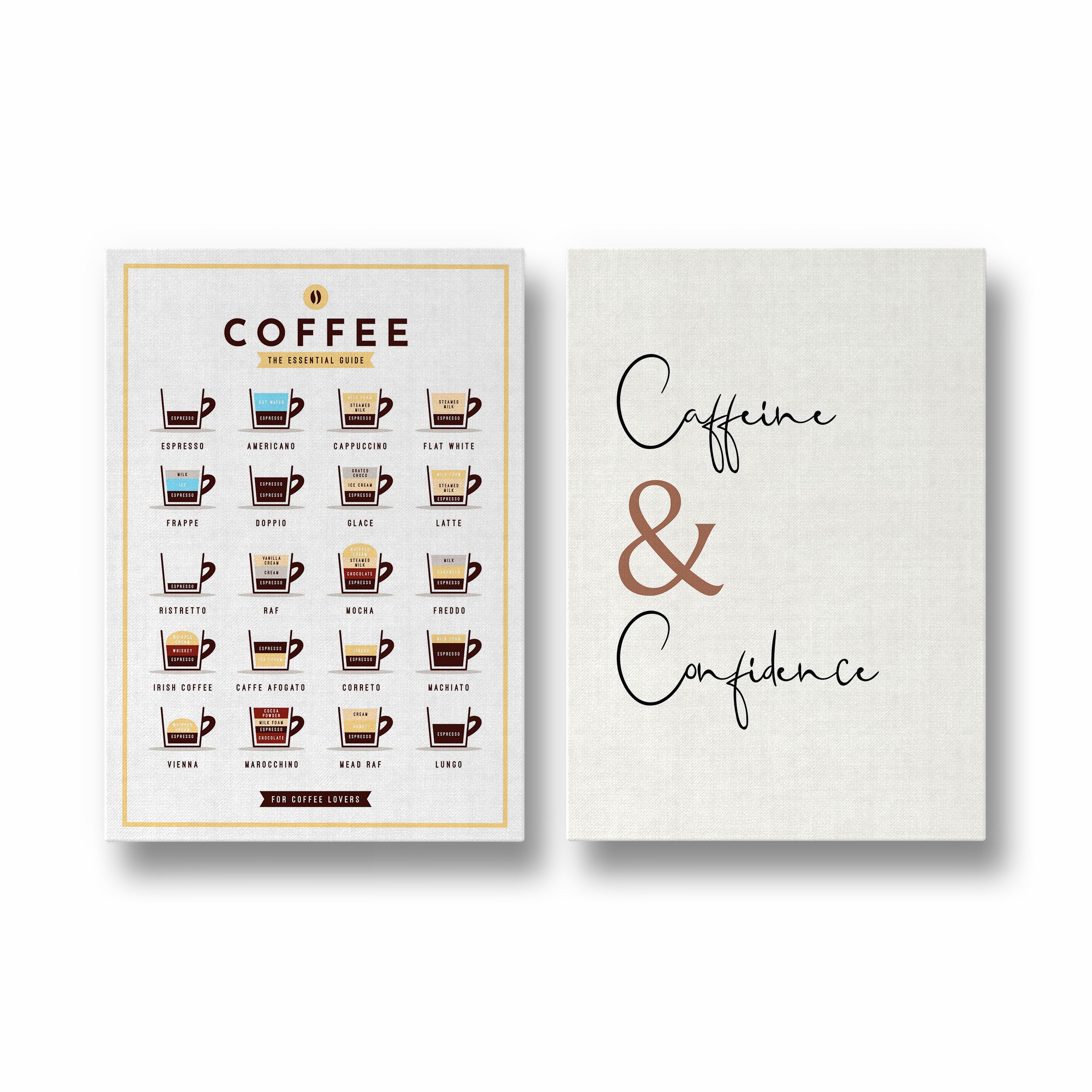 Coffee Guide & Caffeine and confidence Set of 2 coffee Posters