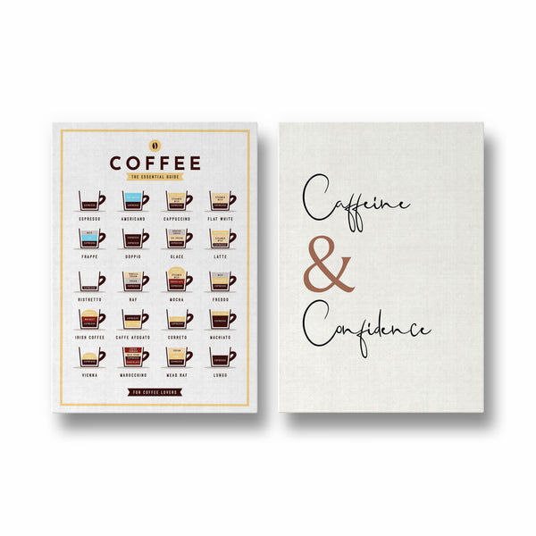 Coffee Guide & Caffeine and confidence Set of 2 coffee Posters