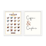 Coffee Guide & Caffeine and confidence Set of 2 coffee Posters