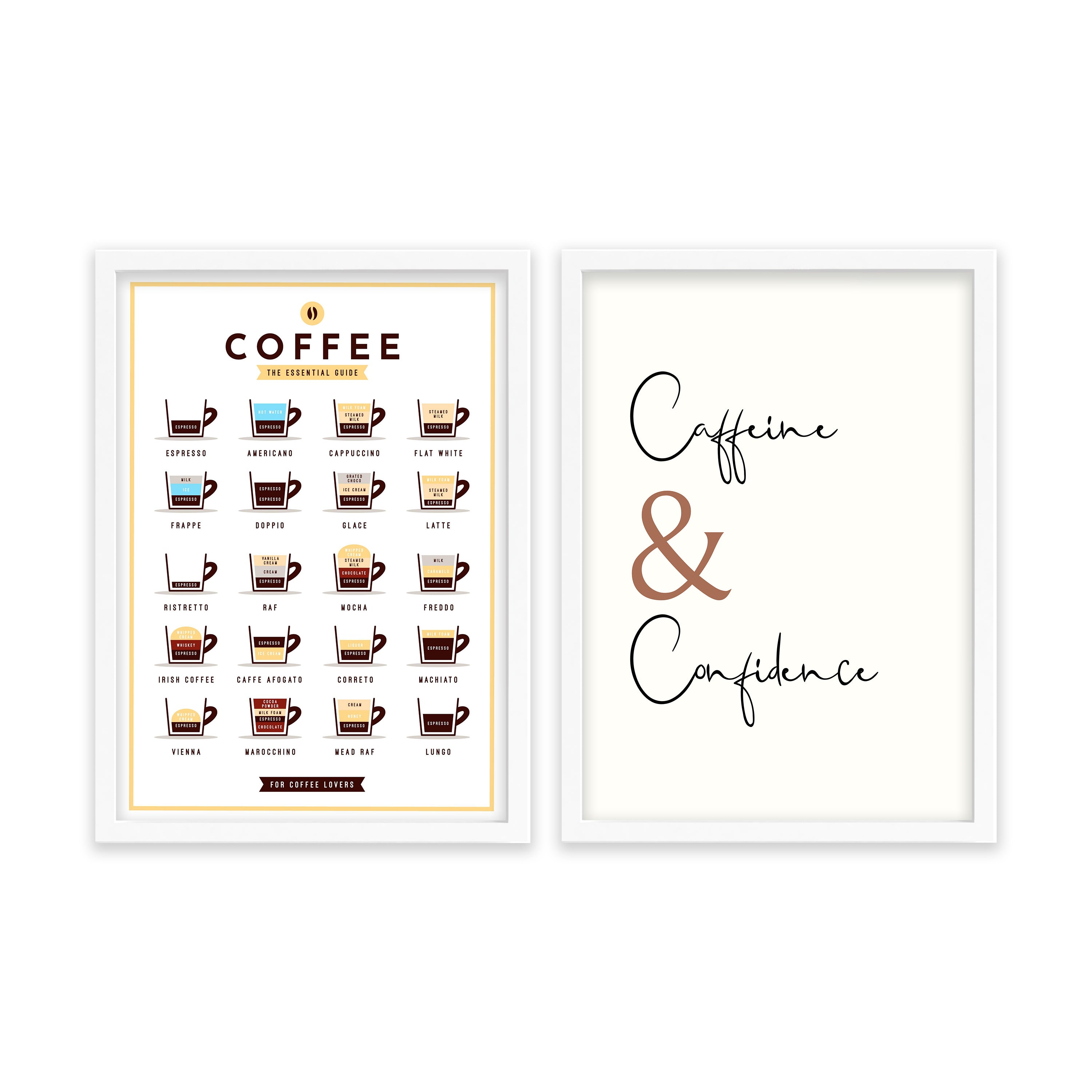 Coffee Guide & Caffeine and confidence Set of 2 coffee Posters
