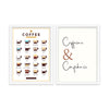 Coffee Guide & Caffeine and confidence Set of 2 coffee Posters