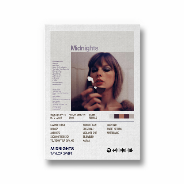 Midnights Taylor Swift Album Poster