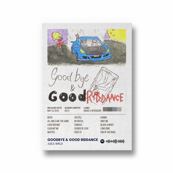 Goodbye and Good Riddance by Juice Wrld Album Poster