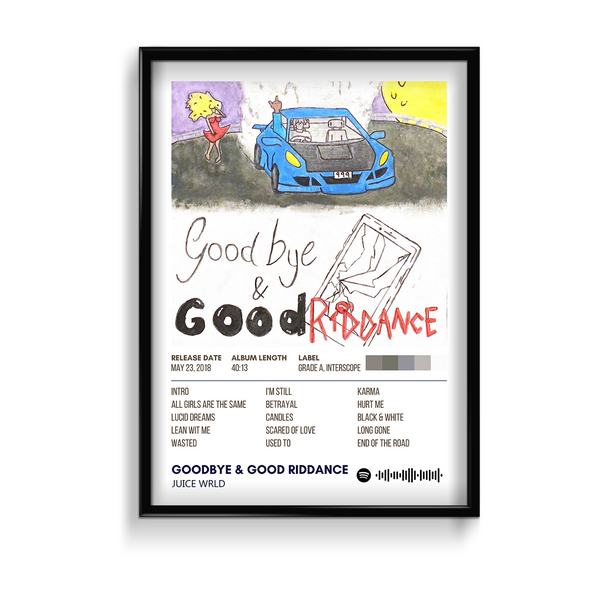 Goodbye and Good Riddance by Juice Wrld Album Poster