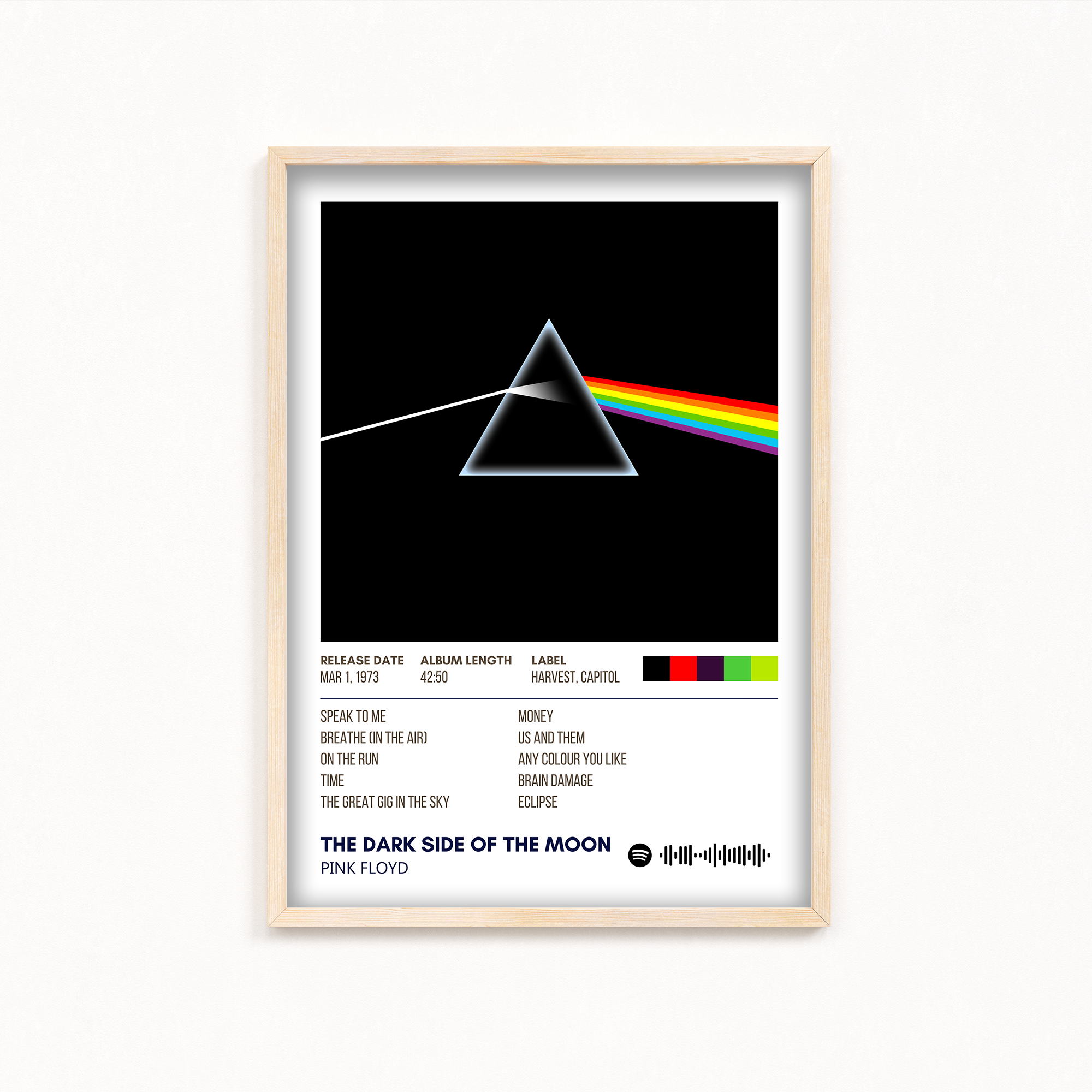 The Dark side of the Moon by Pink Floyd Album Poster