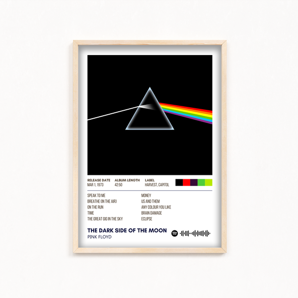 The Dark side of the Moon by Pink Floyd Album Poster