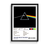 The Dark side of the Moon by Pink Floyd Album Poster