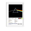 The Dark side of the Moon by Pink Floyd Album Poster