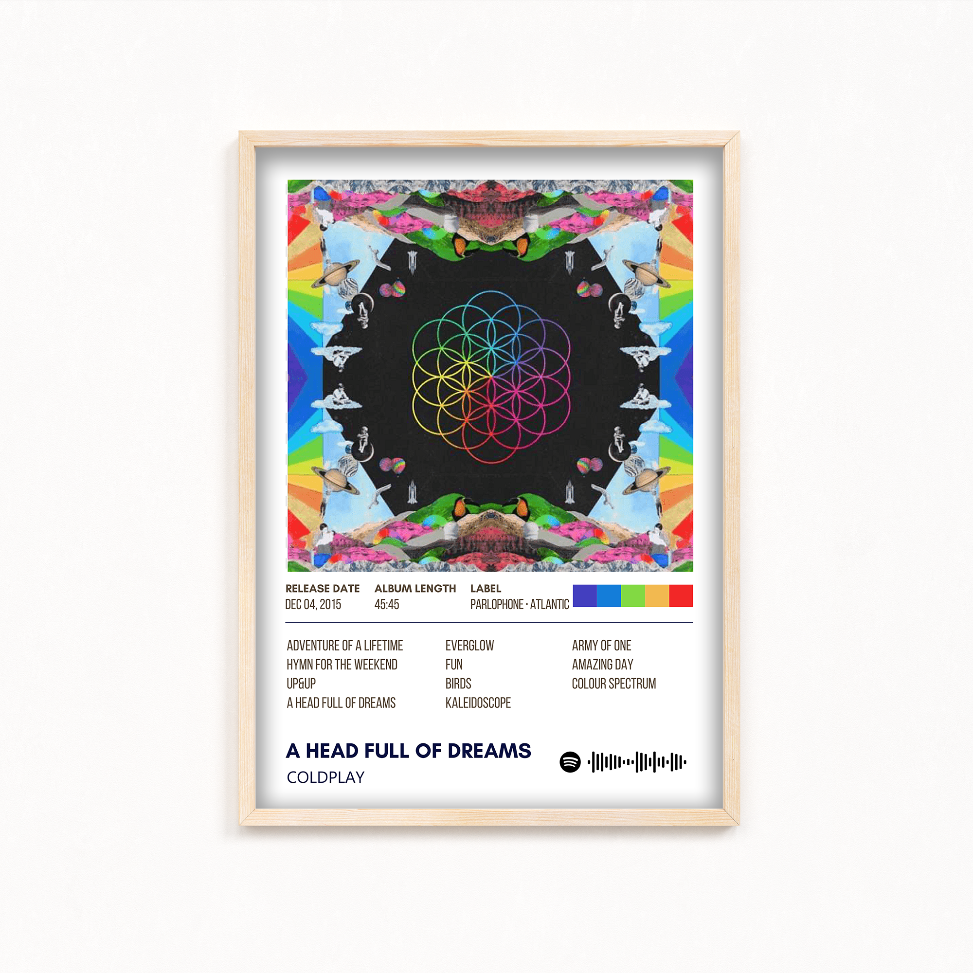 A head full of dreams Coldplay Album Poster