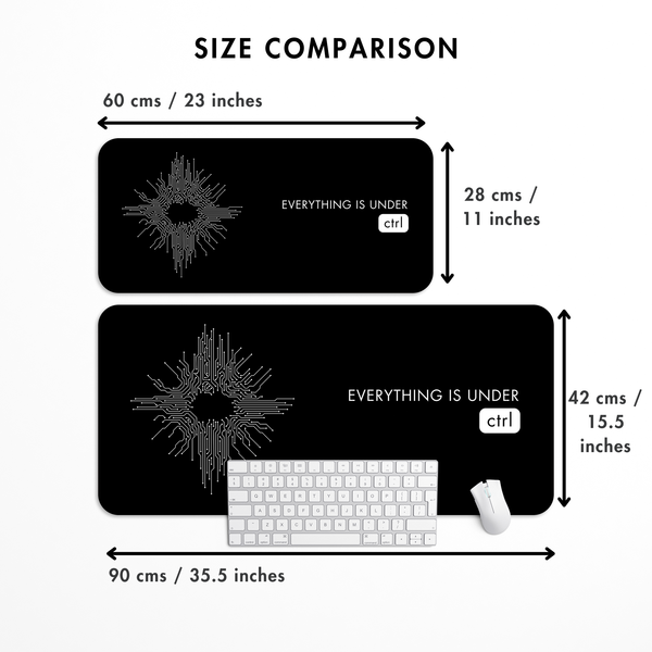 Everything is under control Computer Desk Mat | Desk Pad | Mouse Pad