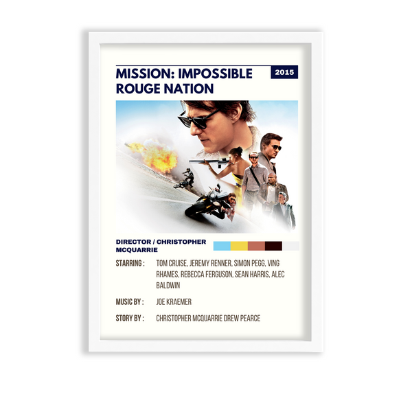 Mission Impossible Rogue Nation Retro Wall Art