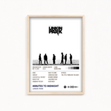 Minutes to Midnight by Linkin Park Album Poster