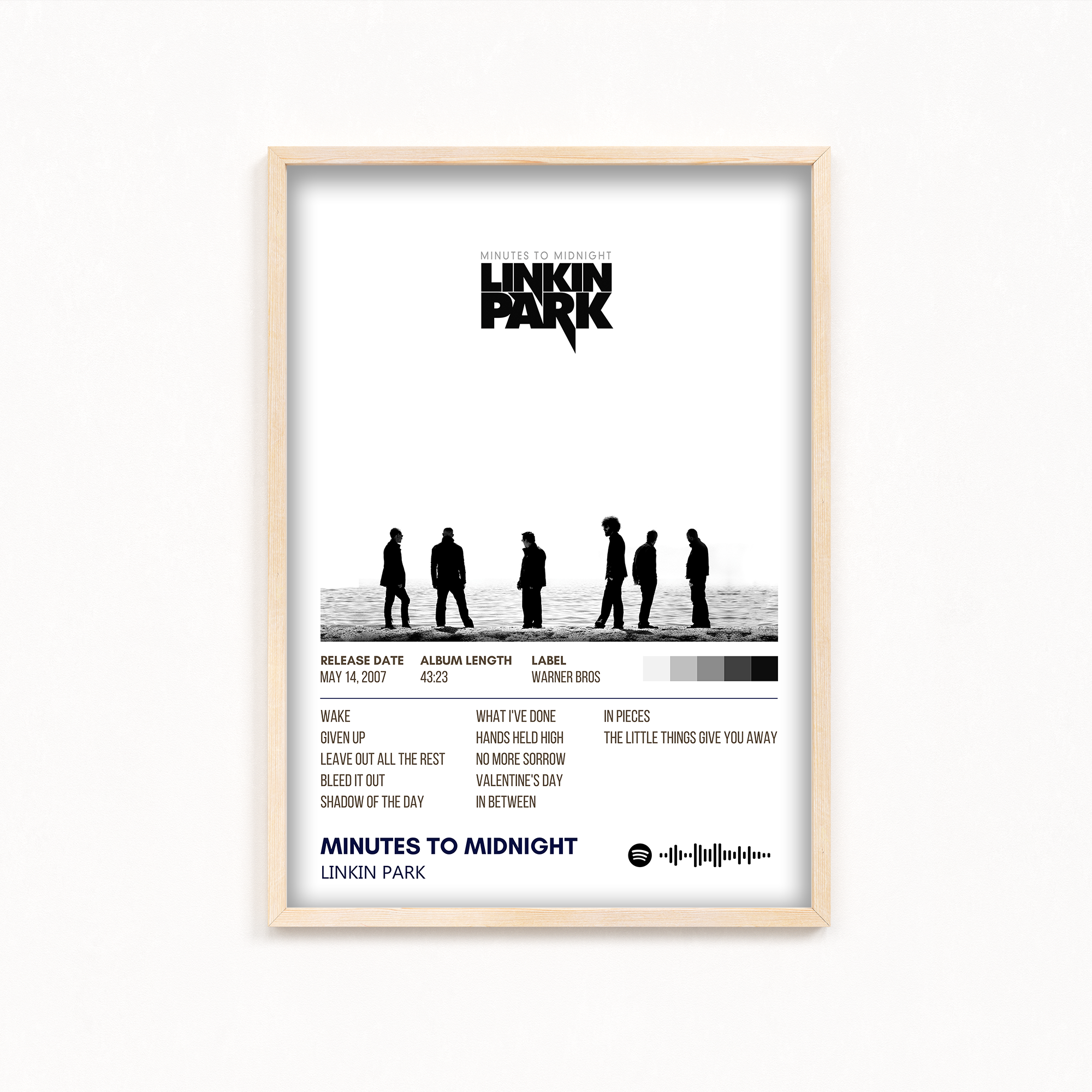 Minutes to Midnight by Linkin Park Album Poster