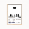 Minutes to Midnight by Linkin Park Album Poster