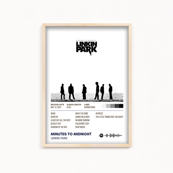 Minutes to Midnight by Linkin Park Album Poster
