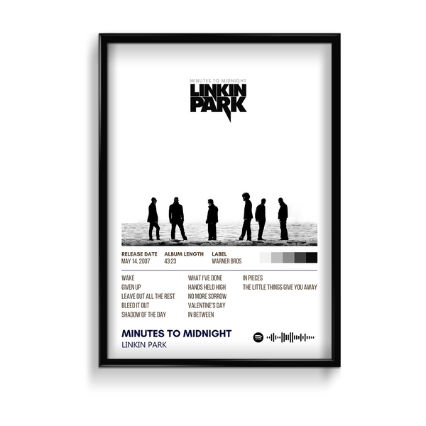 Minutes to Midnight by Linkin Park Album Poster
