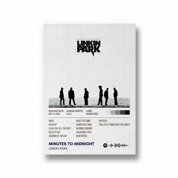 Minutes to Midnight by Linkin Park Album Poster