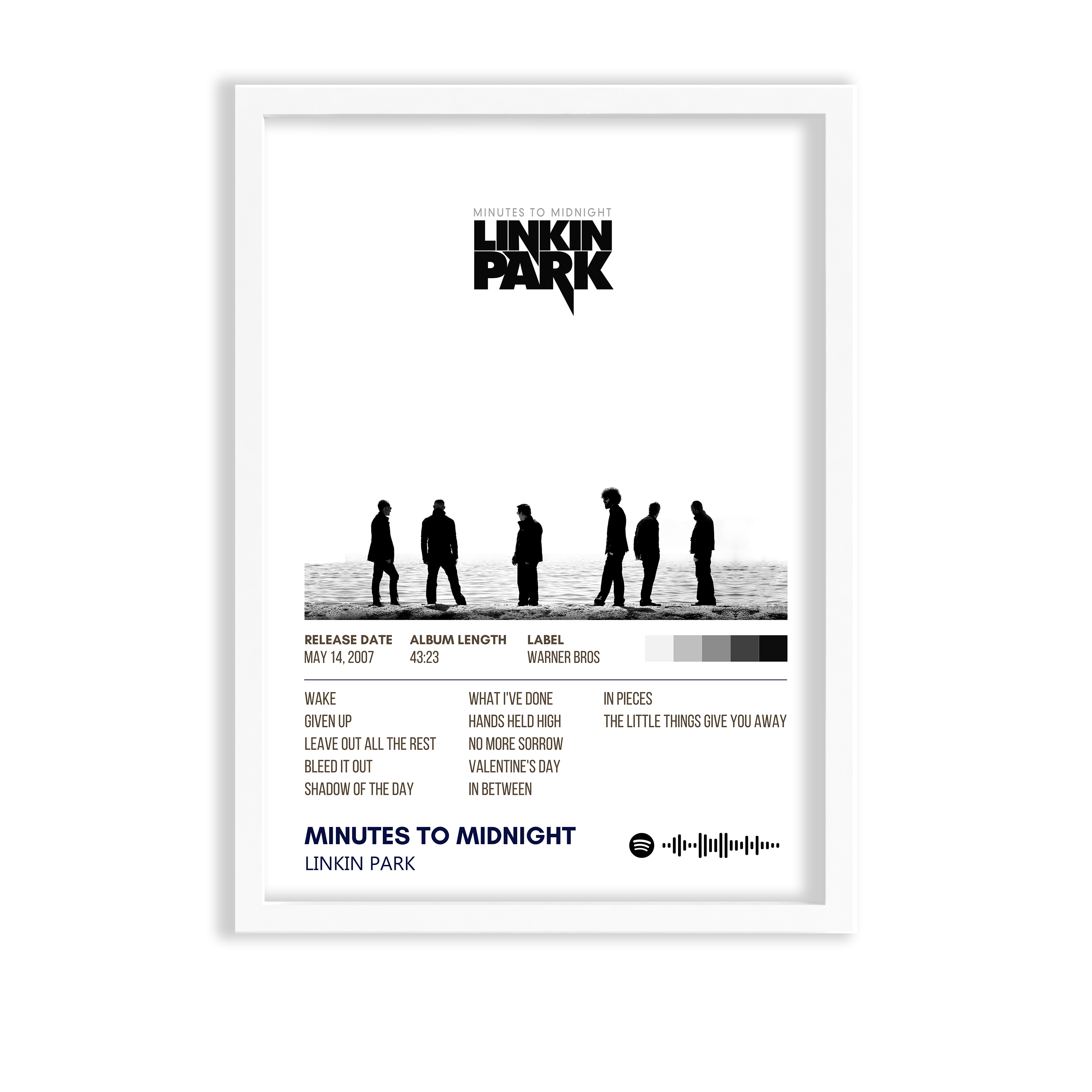 Minutes to Midnight by Linkin Park Album Poster