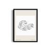 Waves Modern Line Wall Art