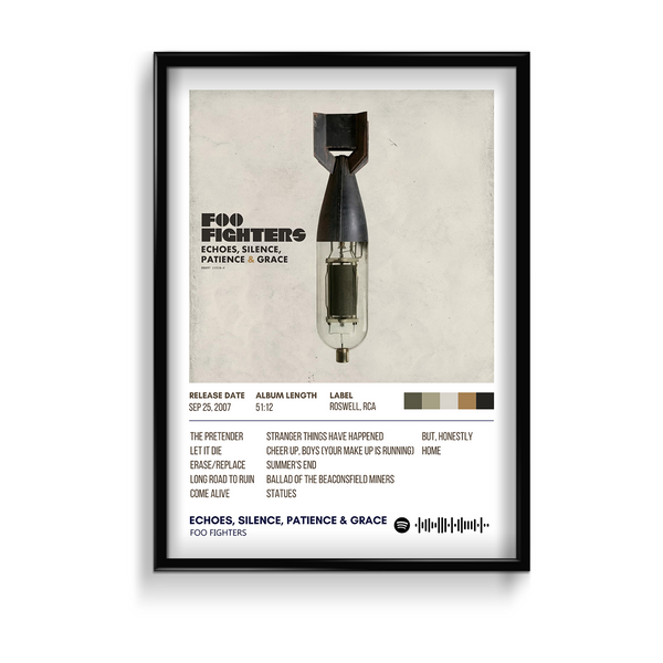 Echoes, Silence, Patience & Grace by Foo Fighters Album Poster