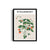 Strawberry Botanical Modern Wall Art