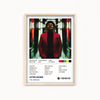After Hours The Weeknd Album Poster