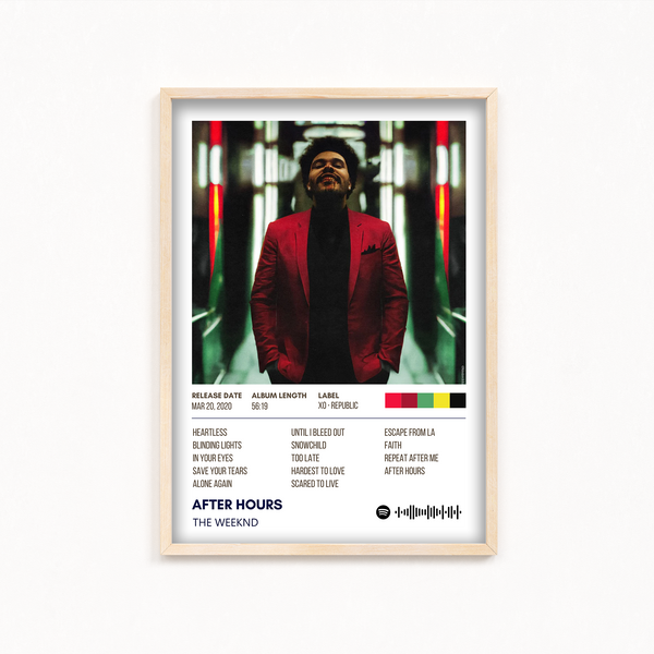 After Hours The Weeknd Album Poster