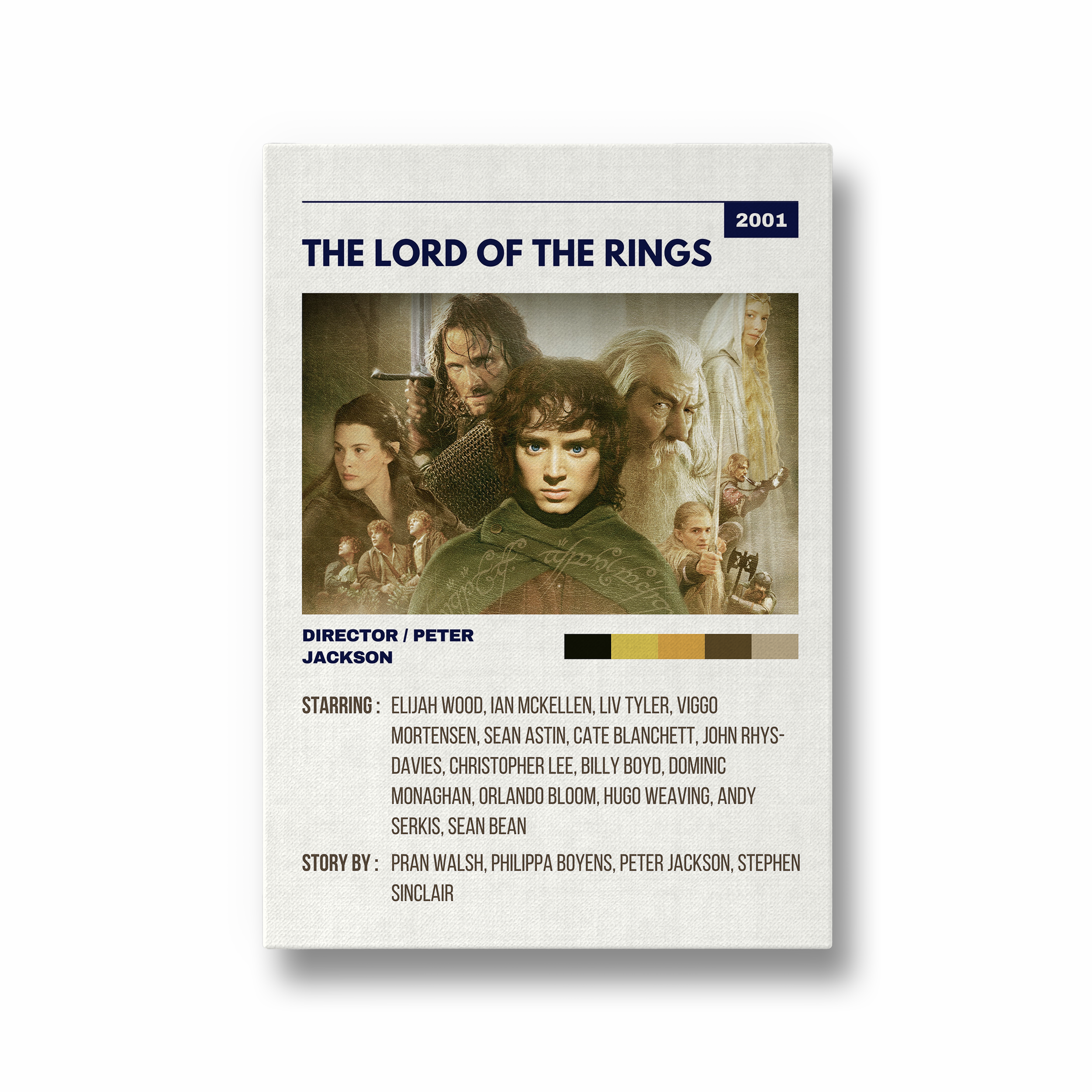The Lord of the rings - The fellowship of the ring Retro Wall Art - The Mortal Soul