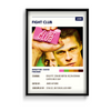 Fight Club Retro Wall Art - The Mortal Soul