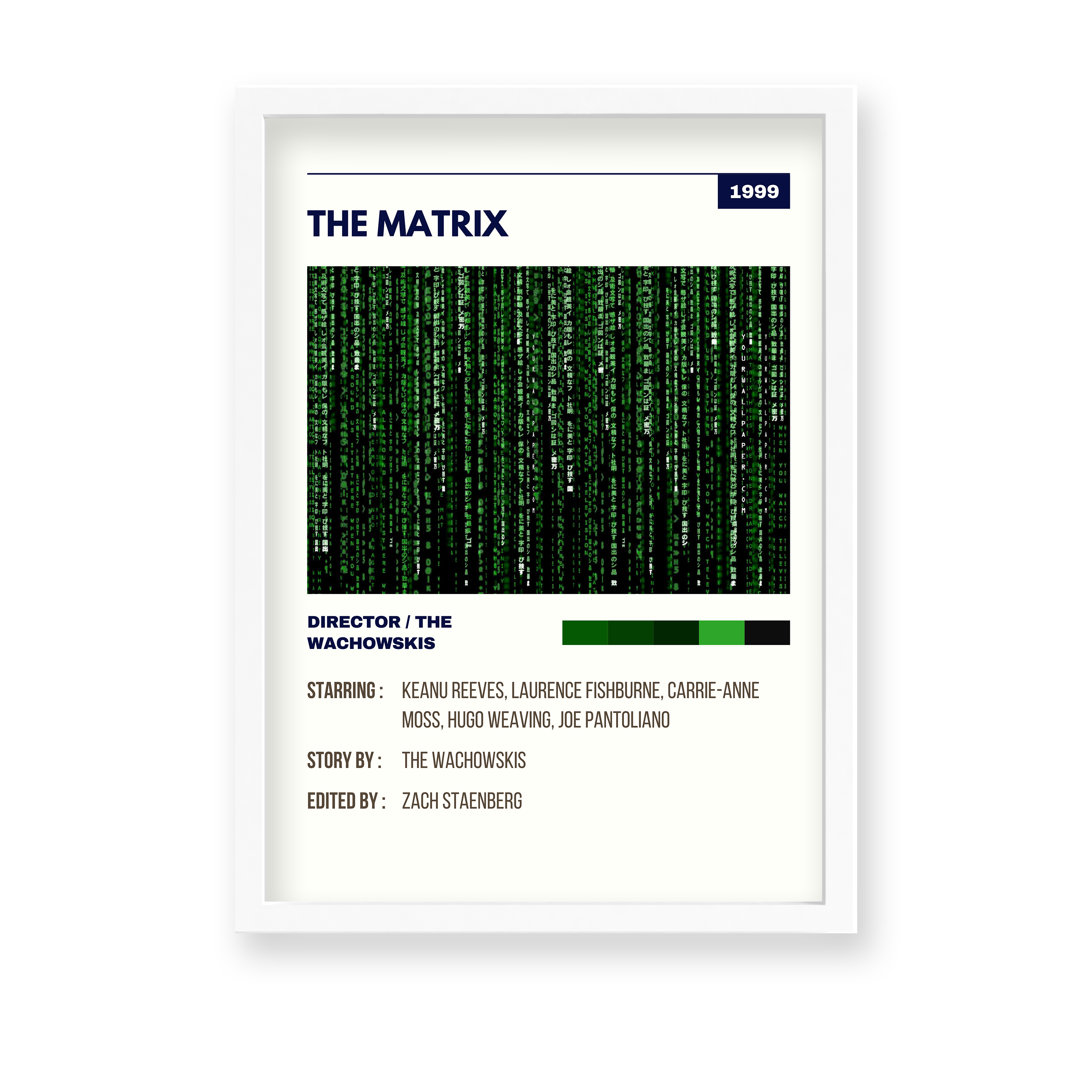 The Matrix Retro Wall Art - The Mortal Soul