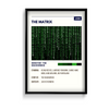 The Matrix Retro Wall Art - The Mortal Soul