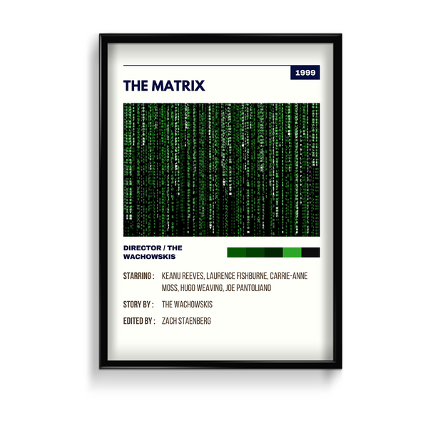 The Matrix Retro Wall Art - The Mortal Soul